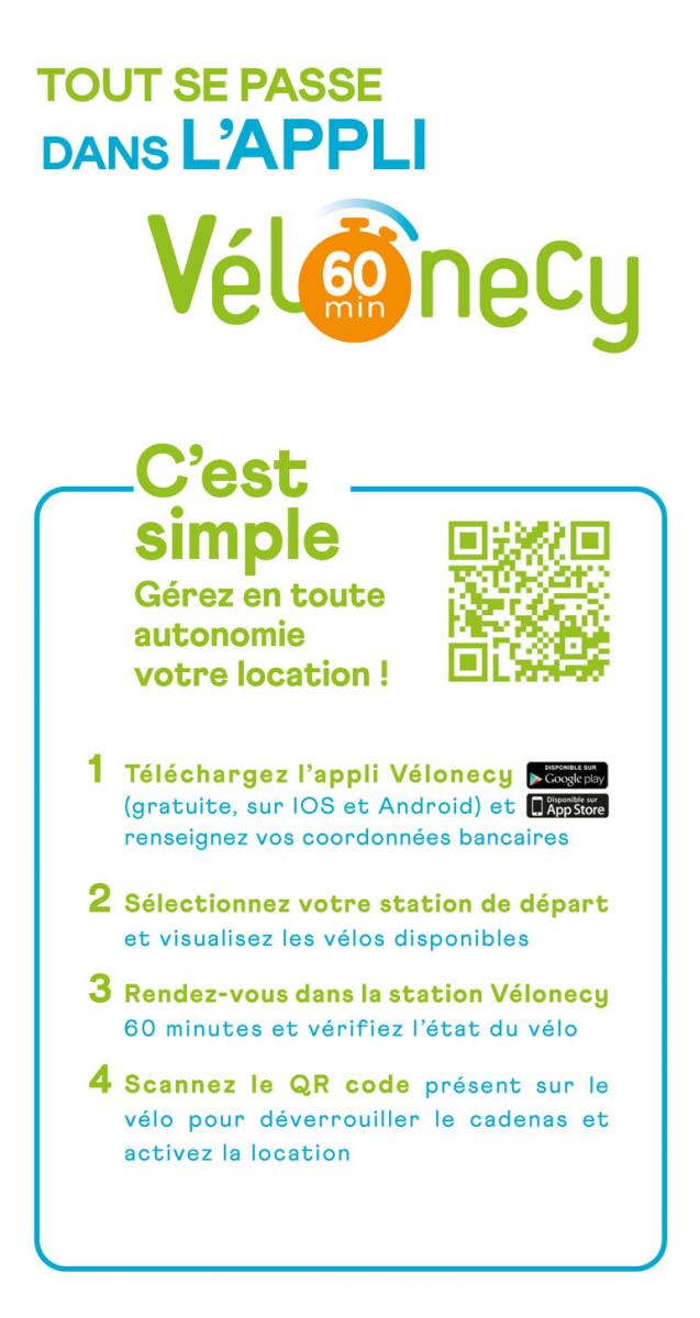 Fonctionnement application Vélonecy 60 minutes 2023