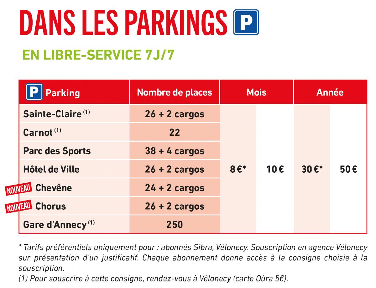 Tarifs consignes parking