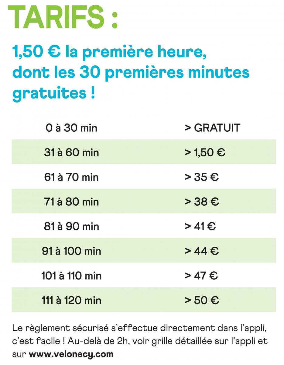 Tarifs Vélonecy 60 minutes